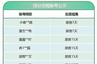 曾经行走的20分！维金斯本季首次得分过20分 首次命中多个三分